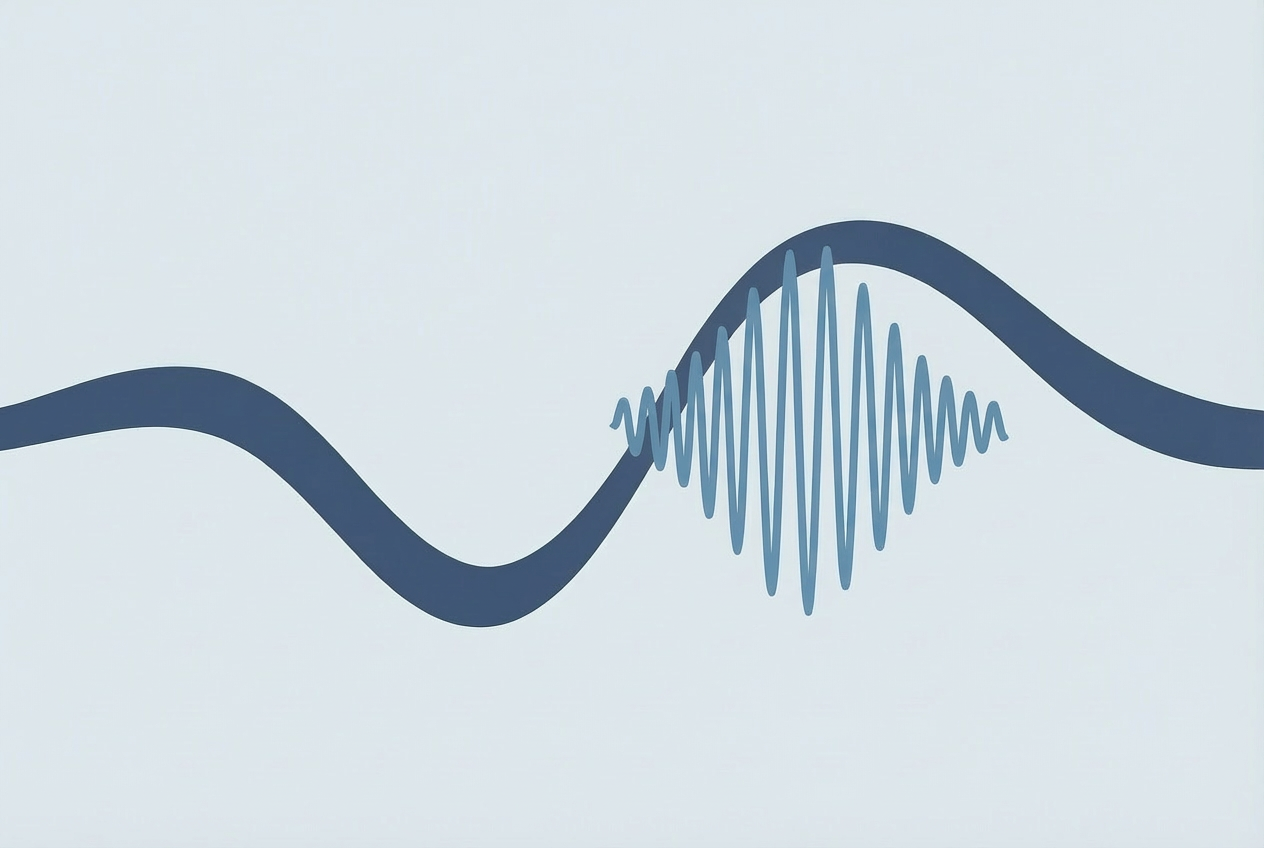 Non-invasive Closed-loop Sleep BCI