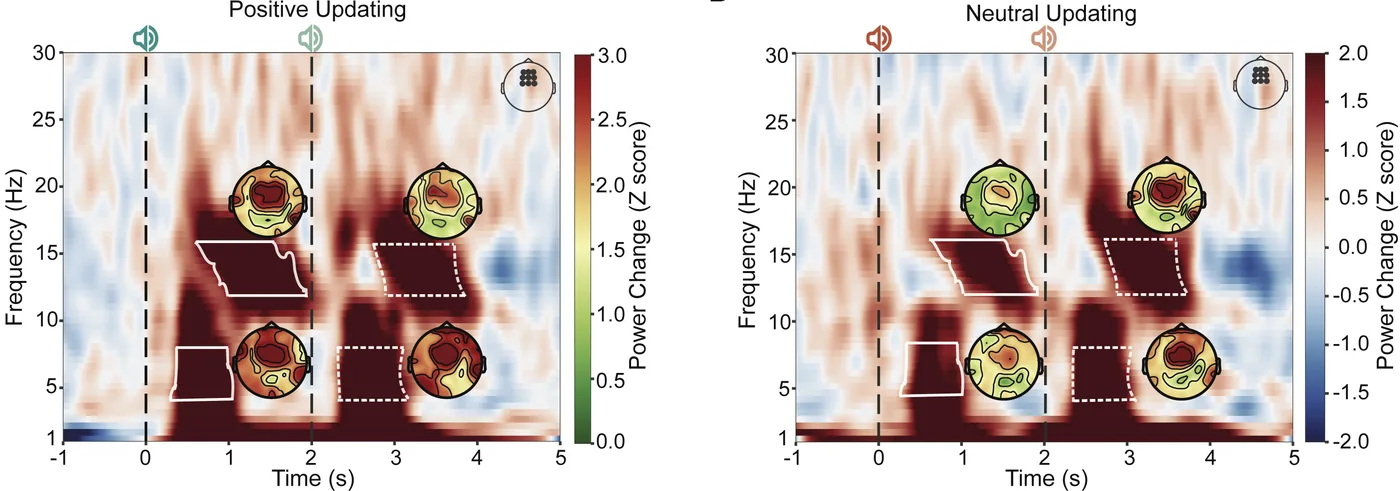 Updating memories of unwanted emotions during human sleep